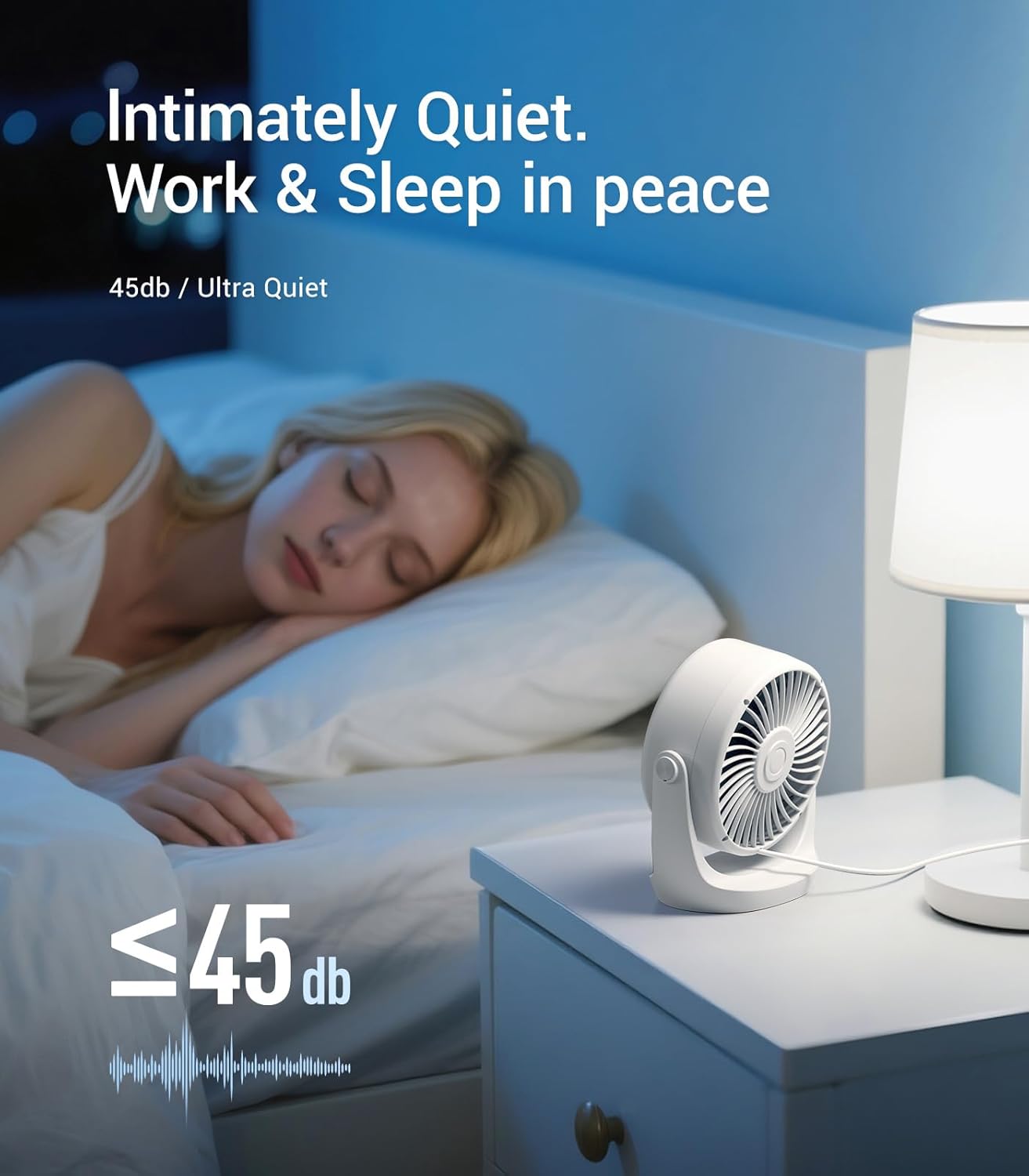 USB Desk Turbo Fan, Ultra-Quie - đánh giá và giá Tech For Office