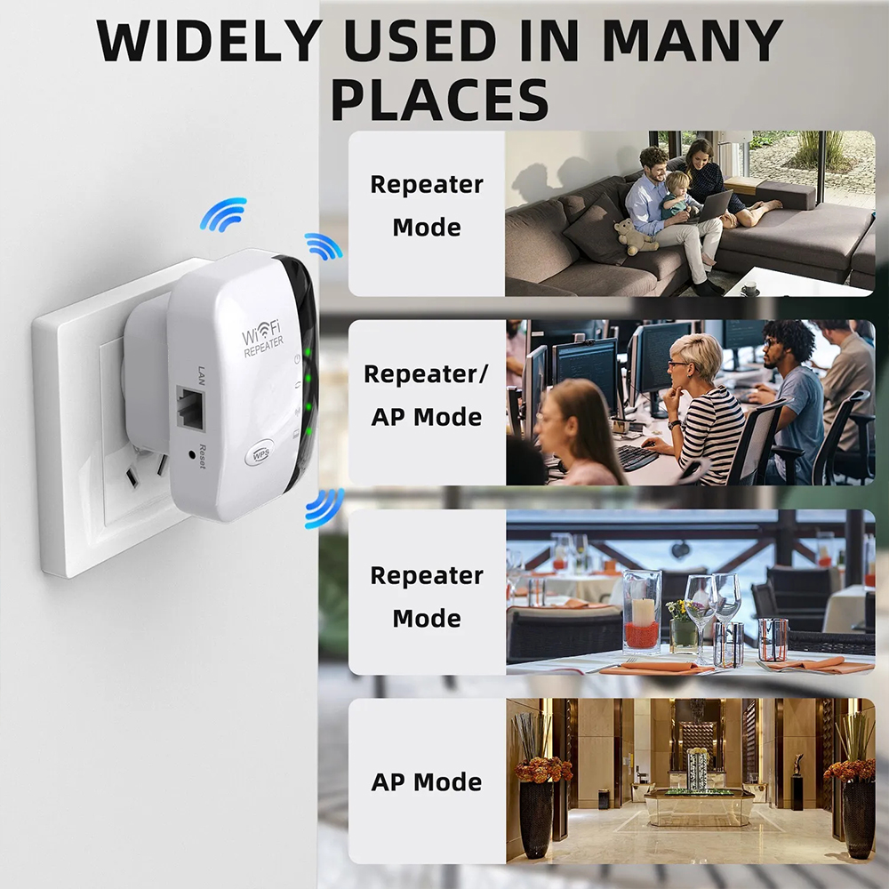 High-Performance 300Mbps WiFi  - đánh giá và giá Tech For Office