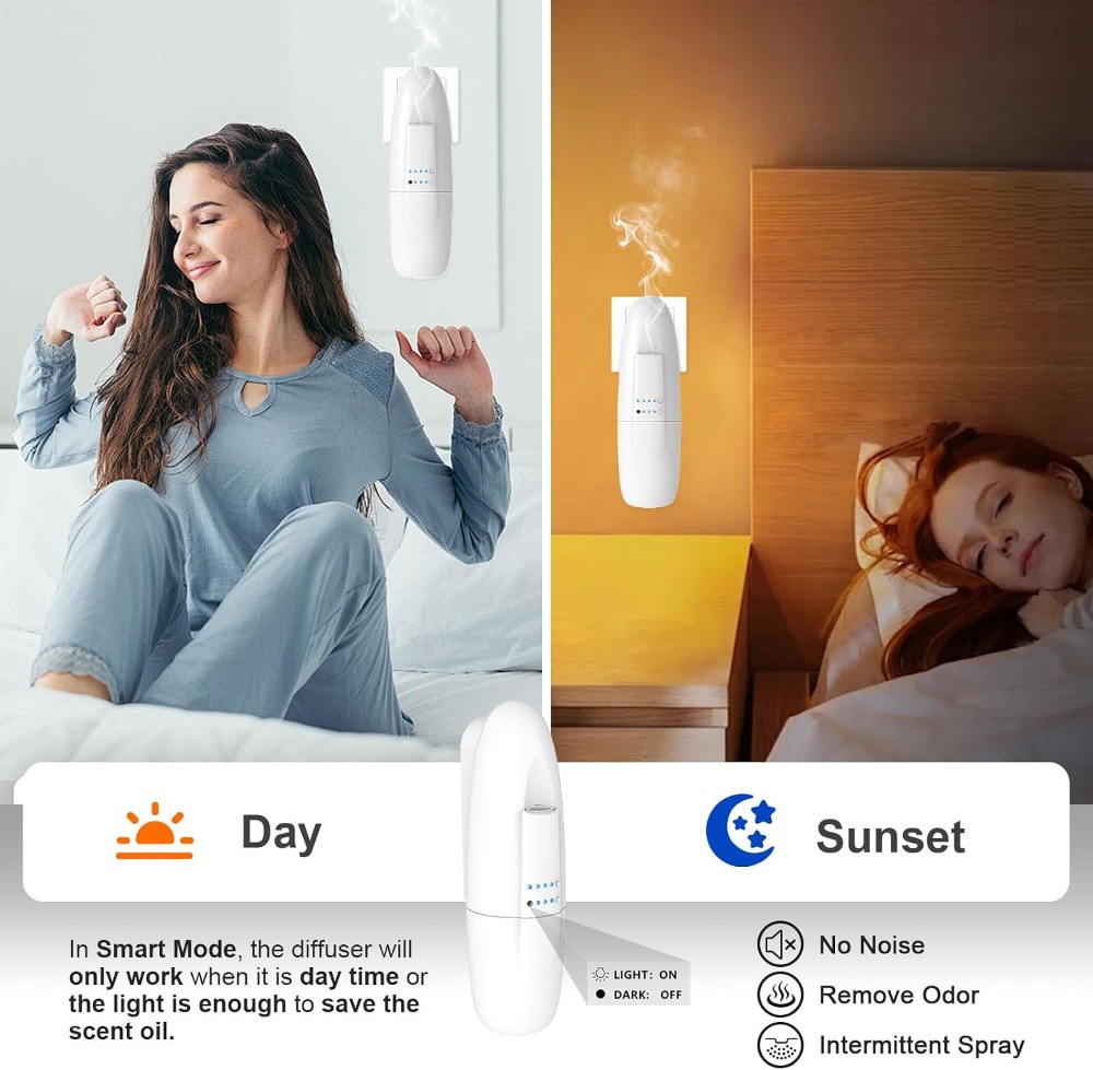 Plug in Waterless Aroma Diffus - đánh giá và giá Tech For Office
