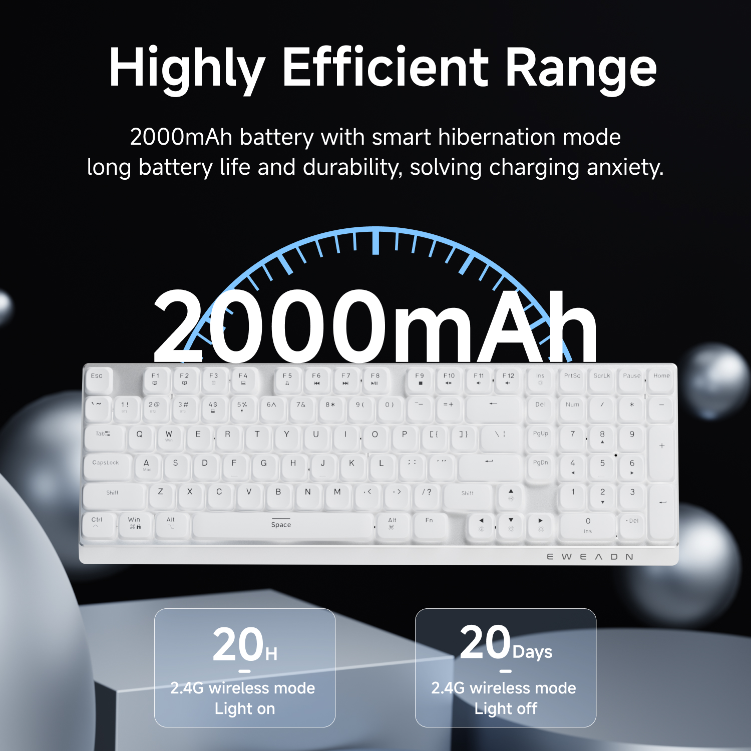 EWEADN Wireless Low-Profile Me - đánh giá và giá Tech For Office